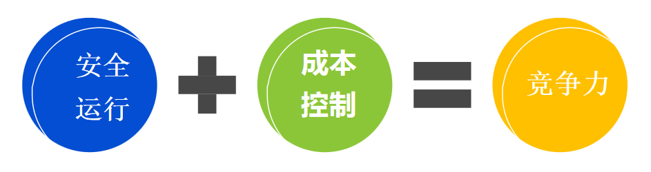 廈門金名節(jié)能科技有限公司